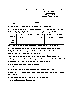 Đề khảo sát đội tuyển học sinh giỏi môn Địa lí Lớp 9 - Năm học 2018-2019 - Phòng giáo dục và đào tạo Hậu Lộc (Có đáp án)